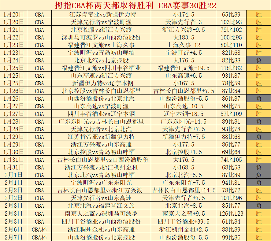 英超领头羊,红军逆转击,败南安普敦,OD体育官网,APP下载,注册领彩金,官方网站,网站入口