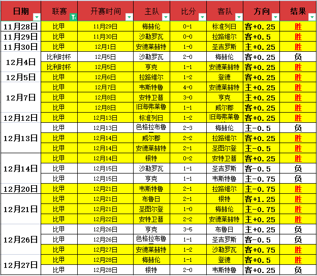 王霜迎来处,子战,后场换将亮,OD体育官网,APP下载,注册领彩金,官方网站,网站入口