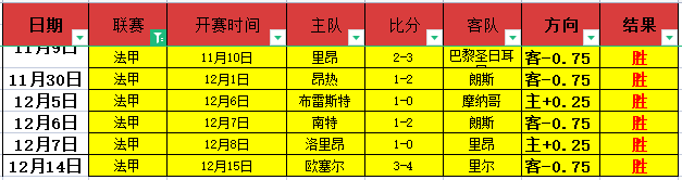 戴维斯强调,足总杯对我,们至关重要,OD体育官网,APP下载,注册领彩金,官方网站,网站入口