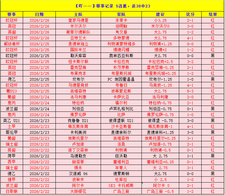 过敏奥秘揭,趣味动画科,普之旅,OD体育官网,APP下载,注册领彩金,官方网站,网站入口