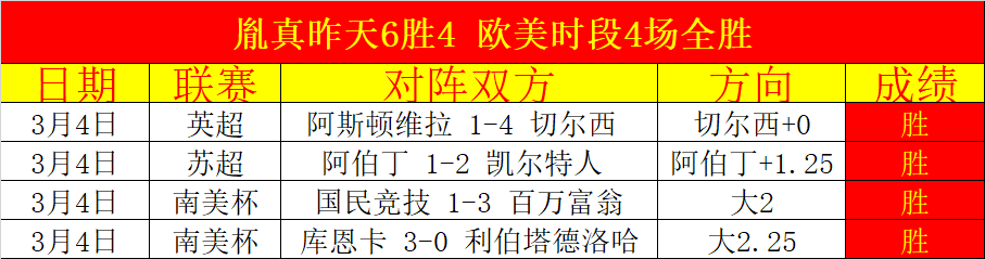 大乐透期号,专家质合分,主场龙对客,OD体育官网,APP下载,注册领彩金,官方网站,网站入口