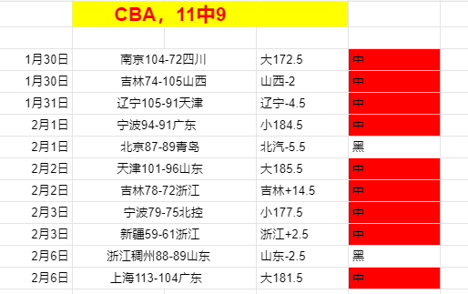 布莱顿,逆袭切尔西,恩西索绝杀,OD体育官网,APP下载,注册领彩金,官方网站,网站入口