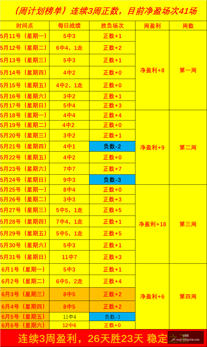 宇探友谊新,篇章,中泰对决深,od体育官网,od体育App,od体育直播,od体育平台,od体育入口