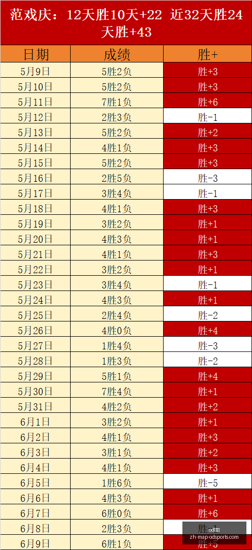 独家,菲律宾电信,主场激战基,od体育官网,od体育App,od体育直播,od体育平台,od体育入口