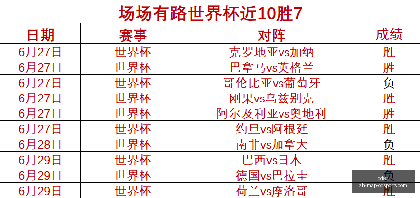 铁人铜梁龙,对决前瞻,四外援对决,od体育官网,od体育App,od体育直播,od体育平台,od体育入口