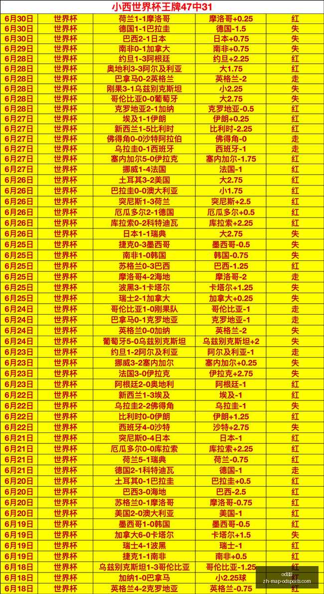 曼联,年忠诚见证,卢克,od体育官网,od体育App,od体育直播,od体育平台,od体育入口