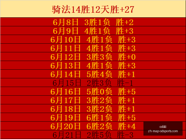 湖人官方确,三换一交易,达成,od体育官网,od体育App,od体育直播,od体育平台,od体育入口