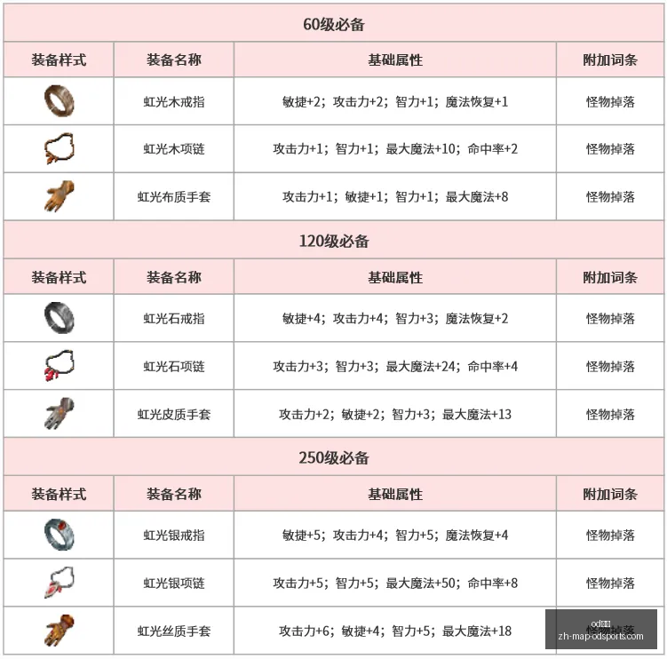 年美乙赛事,分析,连续三场胜,od体育官网,od体育App,od体育直播,od体育平台,od体育入口