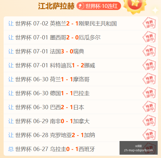 俄甲激战,乌拉尔挑战,强敌,od体育官网,od体育App,od体育直播,od体育平台,od体育入口
