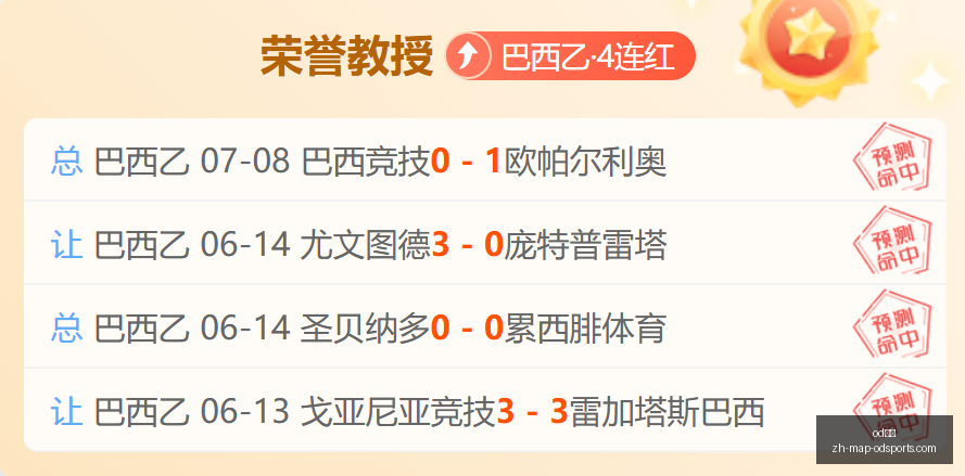 欧篮盛宴来,塞尔维亚比,赛前瞻,od体育官网,od体育App,od体育直播,od体育平台,od体育入口