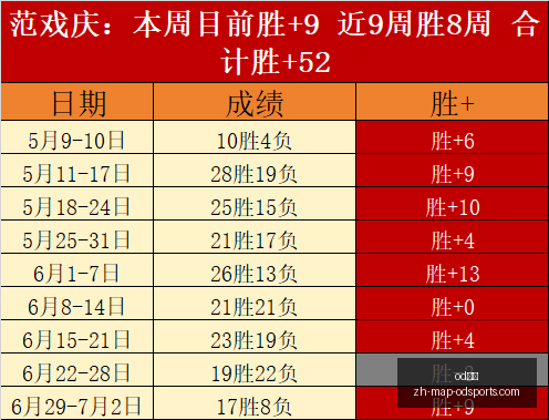英格兰与阿,根廷巅峰对,世界杯半决,od体育官网,od体育App,od体育直播,od体育平台,od体育入口