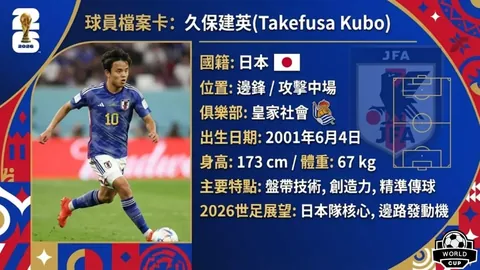 od体育 产品 100152 u0r