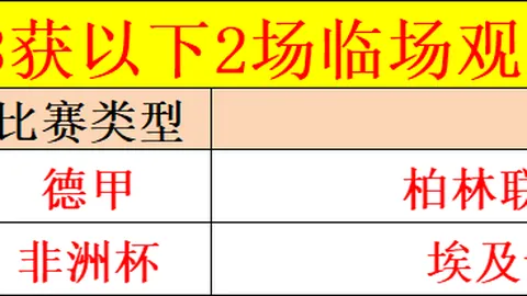 里沙利松83分钟力挽狂澜，扫射绝杀惊险助热刺1-2险负利物浦