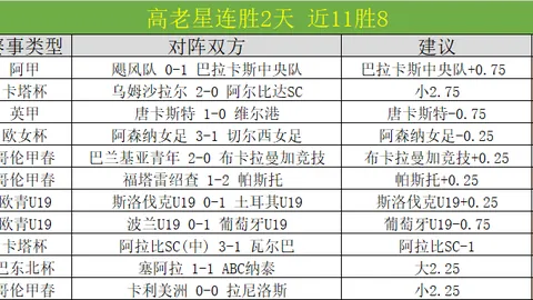 大乐透期号专家推荐：双探花助力，4号秀表现引关注