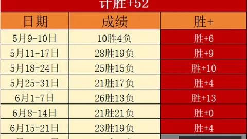 英格兰与阿根廷巅峰对决：世界杯半决赛首发阵容揭晓终极指南