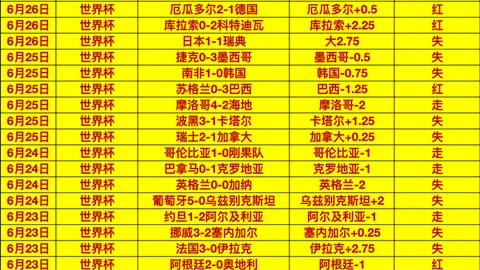 2026达拉斯飞翼对决西雅图风暴：数据分析指南